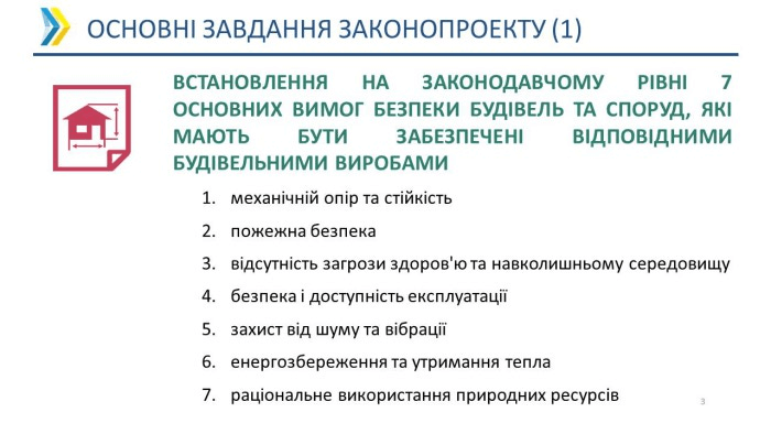 Интересы потребителей и производителей строительных материалов защитят законодательно