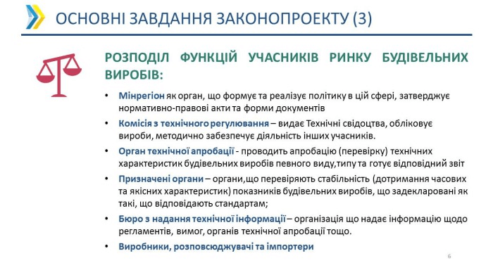 Интересы потребителей и производителей строительных материалов защитят законодательно