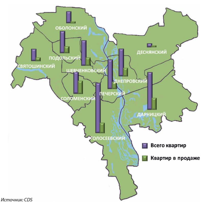 Рынок первичной недвижимости в 2017 году